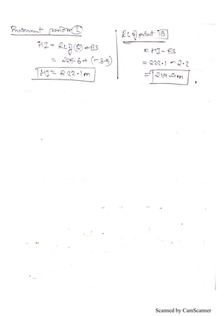 Scanned by CamScanner
 