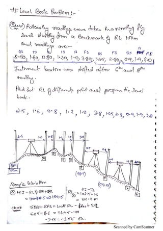 Scanned by CamScanner
 