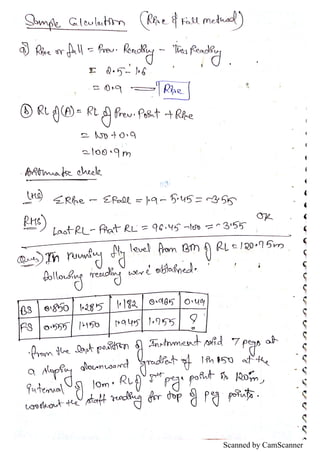 Scanned by CamScanner
 