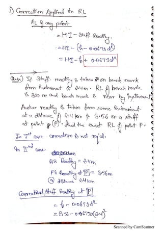 Scanned by CamScanner
 