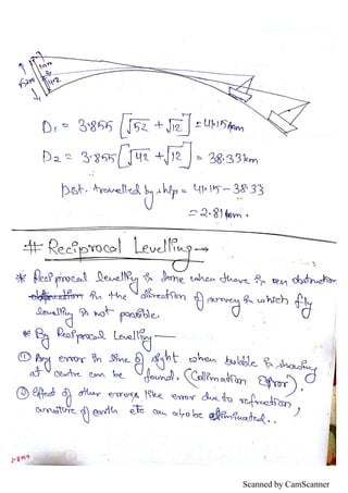 Scanned by CamScanner
 