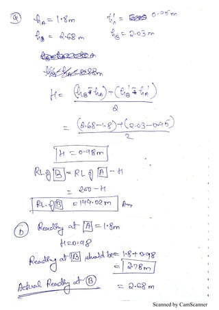 Scanned by CamScanner
 