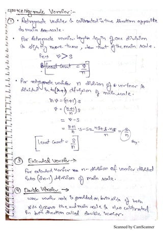 Scanned by CamScanner
 