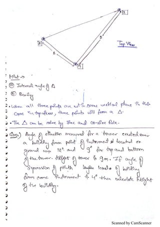 Scanned by CamScanner
 