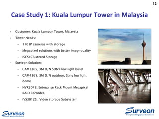 12
Case Study 1: Kuala Lumpur Tower in Malaysia
• Customer: Kuala Lumpur Tower, Malaysia
• Tower Needs:
– 110 IP cameras with storage
– Megapixel solutions with better image quality
– iSCSI Clustered Storage
• Surveon Solution:
– CAM3365, 3M D/N SONY low light bullet
– CAM4365, 3M D/N outdoor, Sony low light
dome
– NVR2048, Enterprise Rack Mount Megapixel
RAID Recorder.
– iVS3012S, Video storage Subsystem
 