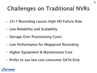 3
Challenges on Traditional NVRs
• 24/7 Recording causes High HD Failure Rate
• Low Reliability and Scalability
• Storage Over Provisioning Costs
• Low Performance for Megapixel Recording
• Higher Equipment & Maintenance Cost
• Prefer to use low cost consumer SATA Disk
 