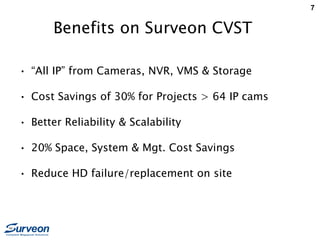 7
• “All IP” from Cameras, NVR, VMS & Storage
• Cost Savings of 30% for Projects > 64 IP cams
• Better Reliability & Scalability
• 20% Space, System & Mgt. Cost Savings
• Reduce HD failure/replacement on site
Benefits on Surveon CVST
 
