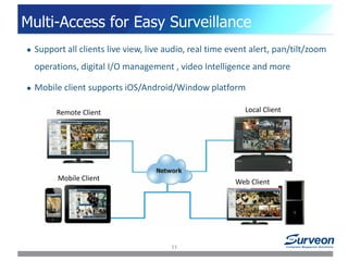 Multi-Access for Easy Surveillance
Remote Client Local Client
Mobile Client Web Client
 Support all clients live view, live audio, real time event alert, pan/tilt/zoom
operations, digital I/O management , video Intelligence and more
 Mobile client supports iOS/Android/Window platform
11
 
