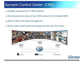 Surveon Control Center (CMS)
 Scalable and powerful TV Wall solution
 Simultaneous live views of over 200 cameras from multiple NVRs
 Built-in CMS centralized management
 Direct matrix client panel to manage and live view TV matrix
12
 
