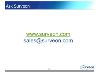 Ask Surveon
www.surveon.com
sales@surveon.com
19
 