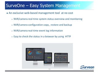 SurveOne – Easy System Management
 An exclusive web-based management tool at no cost
 NVR/camera real-time system status overview and monitoring
 NVR/camera configuration copy , restore and backup
 NVR/camera real-time event log information
 Easy to check the status in a browser by using HTTP
13
 