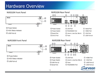 Hardware Overview
NVR3104 Front Panel NVR3104 Rear Panel
NVR3308 Front Panel NVR3308 Rear Panel
16
 