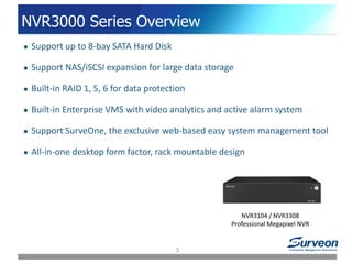 NVR3000 Series Overview
 Support up to 8-bay SATA Hard Disk
 Support NAS/iSCSI expansion for large data storage
 Built-in RAID 1, 5, 6 for data protection
 Built-in Enterprise VMS with video analytics and active alarm system
 Support SurveOne, the exclusive web-based easy system management tool
 All-in-one desktop form factor, rack mountable design
NVR3104 / NVR3308
Professional Megapixel NVR
3
 
