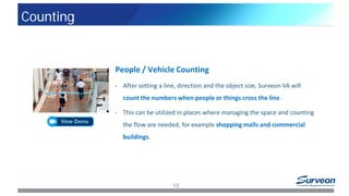 People / Vehicle Counting
• After setting a line, direction and the object size, Surveon VA will
count the numbers when people or things cross the line.
• This can be utilized in places where managing the space and counting
the flow are needed, for example shopping malls and commercial
buildings.
15
Counting
 