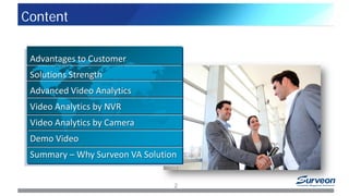 Content
2
Advantages to Customer
Solutions Strength
Advanced Video Analytics
Video Analytics by NVR
Video Analytics by Camera
Demo Video
Summary – Why Surveon VA Solution
 