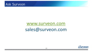 26
Ask Surveon
www.surveon.com
sales@surveon.com
 