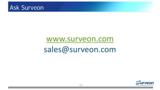 Ask Surveon
www.surveon.com
sales@surveon.com
13
 