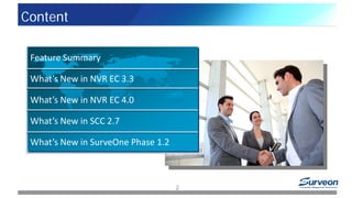 Content
2
Feature Summary
What’s New in NVR EC 3.3
What’s New in NVR EC 4.0
What’s New in SCC 2.7
What’s New in SurveOne Phase 1.2
 