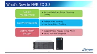 What’s New in NVR EC 3.3
4
 