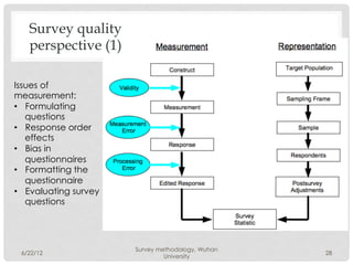 Survey quality
   perspective (1)

Issues of
measurement:
•  Formulating
   questions
•  Response order
   effects
•  Bias in
   questionnaires
•  Formatting the
   questionnaire
•  Evaluating survey
   questions




                       Survey methodology, Wuhan
 6/22/12                                           28
                                University
 