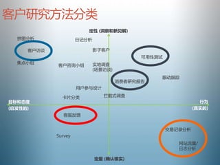 ʽ龰Ӱ