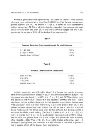 INTERSCHOLASTIC SPONSORSHIP                                                    53


   Revenue generation from sponsorship. As shown in Table 4, most athletic
directors reported generating less than $5,000 from their largest annual cor-
porate sponsor (74.7%). As shown in Table 5, in terms of total sponsorship
dollars generated, 62.6% of athletic directors reported that sponsorship rev-
enue accounted for less than 5% of the overall athletic budget and only 4.8%
generated in excess of 25% of the budget from sponsorship.


                                     Table 4


            Revenue Generation from Largest Annual Corporate Sponsor

          $ 1 - $ 5,000                                          74.7%
          $ 5,000 - $ 9,999                                      13.7%
          Greater than $ 10,000                                  11.6%




                                     Table 5


                      Revenue Generation from Sponsorship

          Less than 5%                                           62.6%
          6% - 10%                                               19.3%
          11% - 24%                                              13.3%
          Greater than 25%                                        4.8%




    Logistic regression was utilized to identify the factors that predict sponsor-
ship revenue generation in excess of 5% of the athletic department budget. The
regression was significant (χ 2 = 38.7, df = 17, p .01) with SPON excluded from
the equation and ATHDIR included in the equation. BOARD and PART were
significant factors. Athletic departments that reported school board funding was
“not applicable” were 7.3 times more likely to generate greater than 5% of the
budget through sponsorship than schools that did not see a reduction in school
board funding and 10.3 times more likely to than schools that did experience a
reduction in school board funding (Exp(B) = 7.3; Wald = 4.7, df = 1, p .05). Fi-
nally, a change from 0 to 1 in the participation rate produced a 99.8% reduc-
tion in odds that greater than 5% of the budget was generated from sponsor-
ship (Exp(B) = .002; Wald = 7.0, df = 1, p .01). Stated differently, each .10
change in participation rate predicted a 9.98% decline in the odds of generat-
ing in excess of 5% of the budget from sponsorship.
 