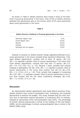 56                                                  SMIJ – VOL. 7, Number 1, 2011



   As shown in Table 9, athletic directors were mixed in terms of the likeli-
hood of pursuing sponsorship in the future. Only 27.9% of athletic directors
believed that sponsorship was on the horizon while 47.2% were pessimistic
about using sponsorship in the future.


                                     Table 9


        Athletic Director’s Likelihood of Pursuing Sponsorship in the Future

        Definitely happen soon                                         5.3%
        Could happen soon                                             22.6%
        Neutral                                                       24.6%
        Unlikely                                                      30.6%
        Definitely will not happen                                    16.6%




   Analysis of variance on athletic director ratings regarding likelihood of pur-
suing sponsorship in the future revealed three significant differences. First,
large athletic departments –schools with at least 19 sports– (M = 3.0,
SD = 1.2) reported a greater intent to pursue sponsorship in the future than
small athletic departments –schools with less than 13 sports– (M = 2.4,
SD = 1.2), F (2, 142) = 3.3, p .05. Second, t - tests revealed that schools
charging a participation fee (M = 3.04, SD = 1.1) reported a greater intent to
pursue sponsorship in the future than schools that did not (M = 2.54,
SD = 1.1), t (141) = 2.5, p .05. Third, schools that engaged in fundraising
(M = 2.81, SD = 1.1) reported a greater intent to pursue sponsorship in the fu-
ture than schools that did not utilize fundraising strategies (M = 2.35,
SD = 1.1), t (143) = 2.14, p .05.



Discussion

    As interscholastic athletic departments have faced difficult economic times,
athletic directors have turned to participation fees, fundraising, and corporate
sponsorship to balance the budget. This study revealed that the most com-
mon form of alternative revenue generation is fundraising (87% of schools),
followed by sponsorship (57%) and participation fees (34%). The percentage
of schools utilizing sponsorship is similar to the findings of Hall and Gibson
(2008), and the percentage of schools using participation fees is similar to the
NIAAA (2006) study.
 