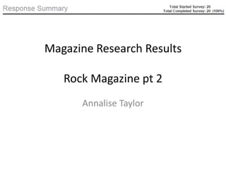Magazine Research Results

   Rock Magazine pt 2
      Annalise Taylor
 