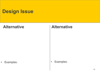 Design Issue


    Alternative    Alternative




●   Examples:      ●   Examples:

                                   18
 