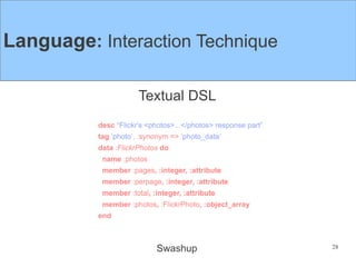Language: Interaction Technique

               Textual DSL




                 Swashup          28
 