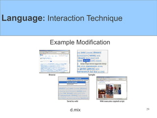 Language: Interaction Technique

            Example Modification




                  d.mix            29
 