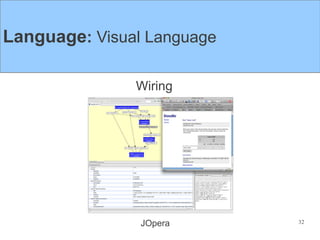 Language: Visual Language

               Wiring




                JOpera      32
 