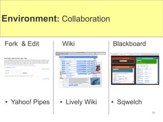 Environment: Collaboration

Fork & Edit        Wiki              Blackboard




●   Yahoo! Pipes   ●   Lively Wiki   ●   Sqwelch
                                                   37
 