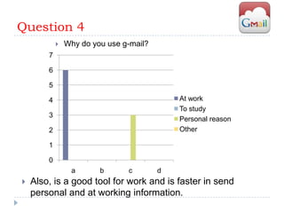 Question 4
               Why do you use g-mail?
        7

        6

        5

        4                                    At work
                                             To study
        3
                                             Personal reason
        2                                    Other

        1

        0
                 a       b      c        d
   Also, is a good tool for work and is faster in send
    personal and at working information.
 
