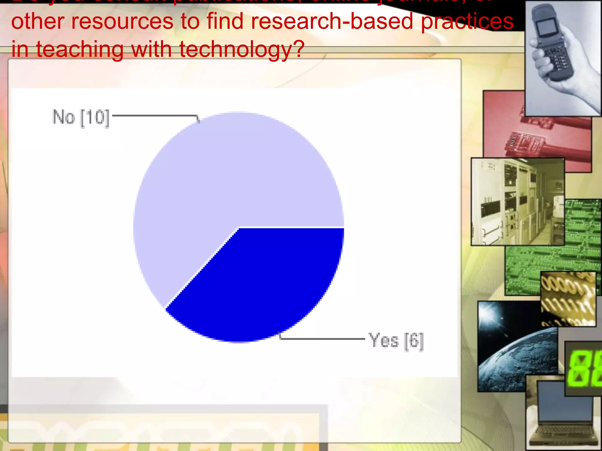 Do you consult publications, online journals, or
other resources to find research-based practices
in teaching with technology?
 