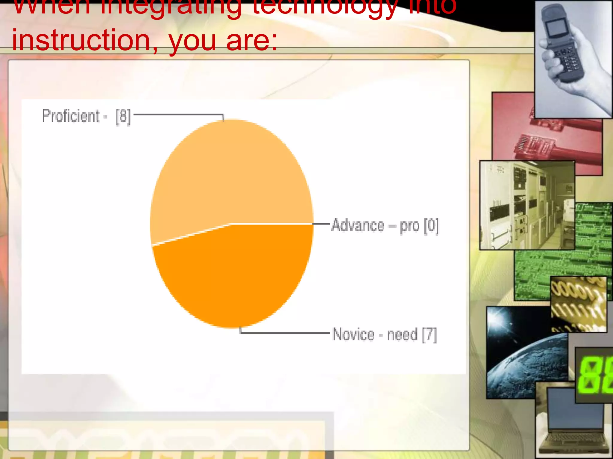 When integrating technology into
instruction, you are:
 