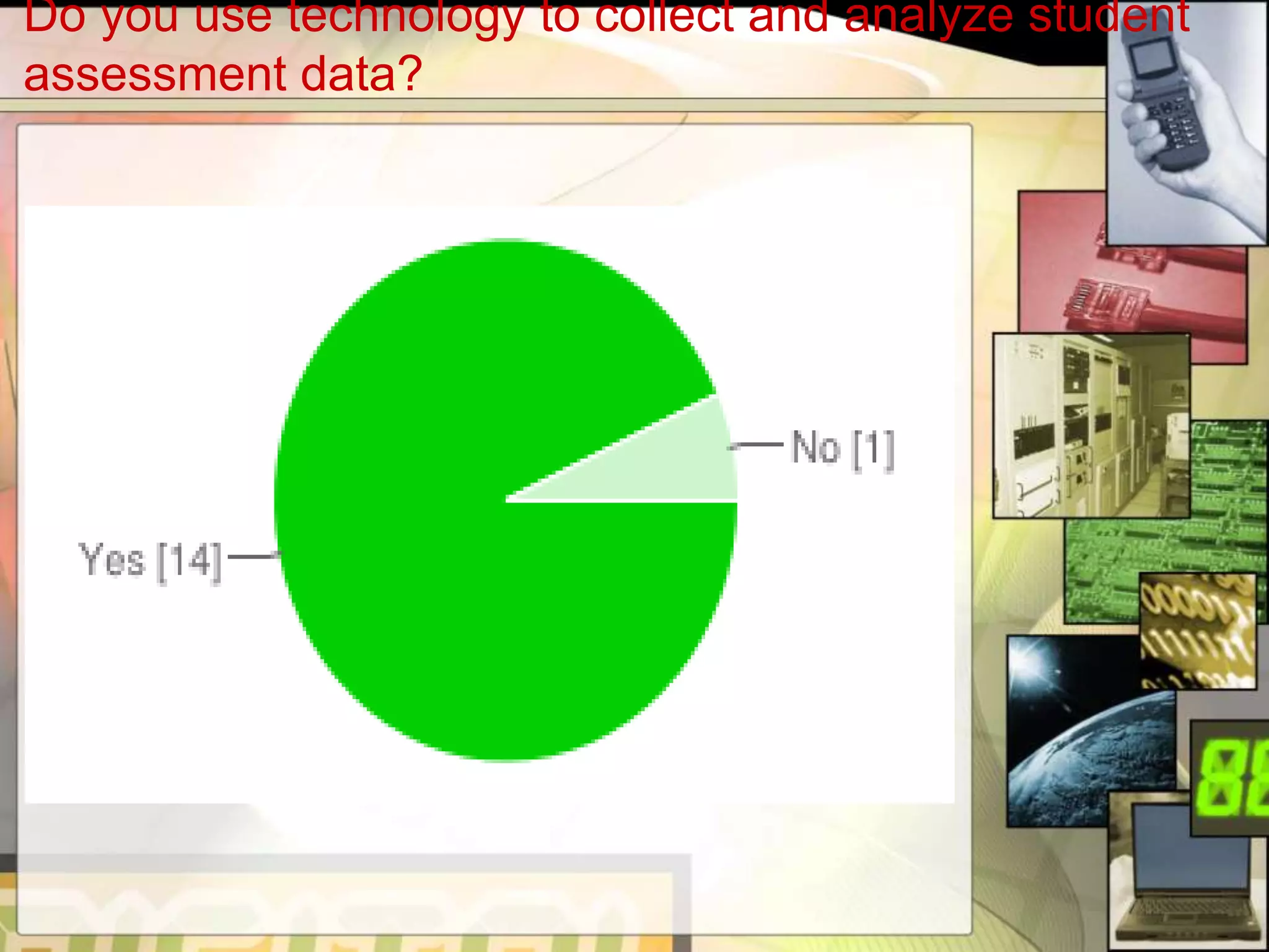 Do you use technology to collect and analyze student
assessment data?
 