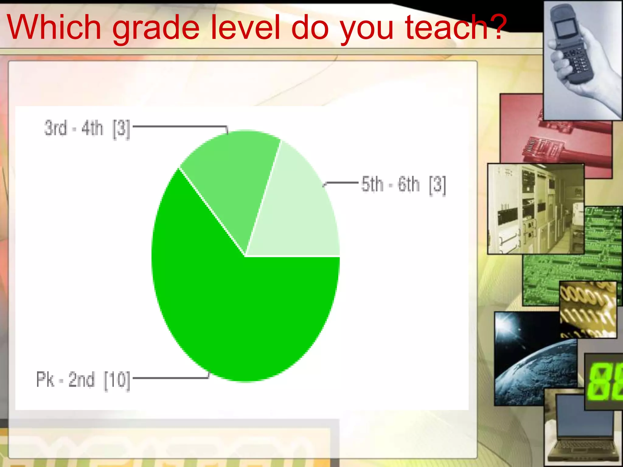 Which grade level do you teach?
 