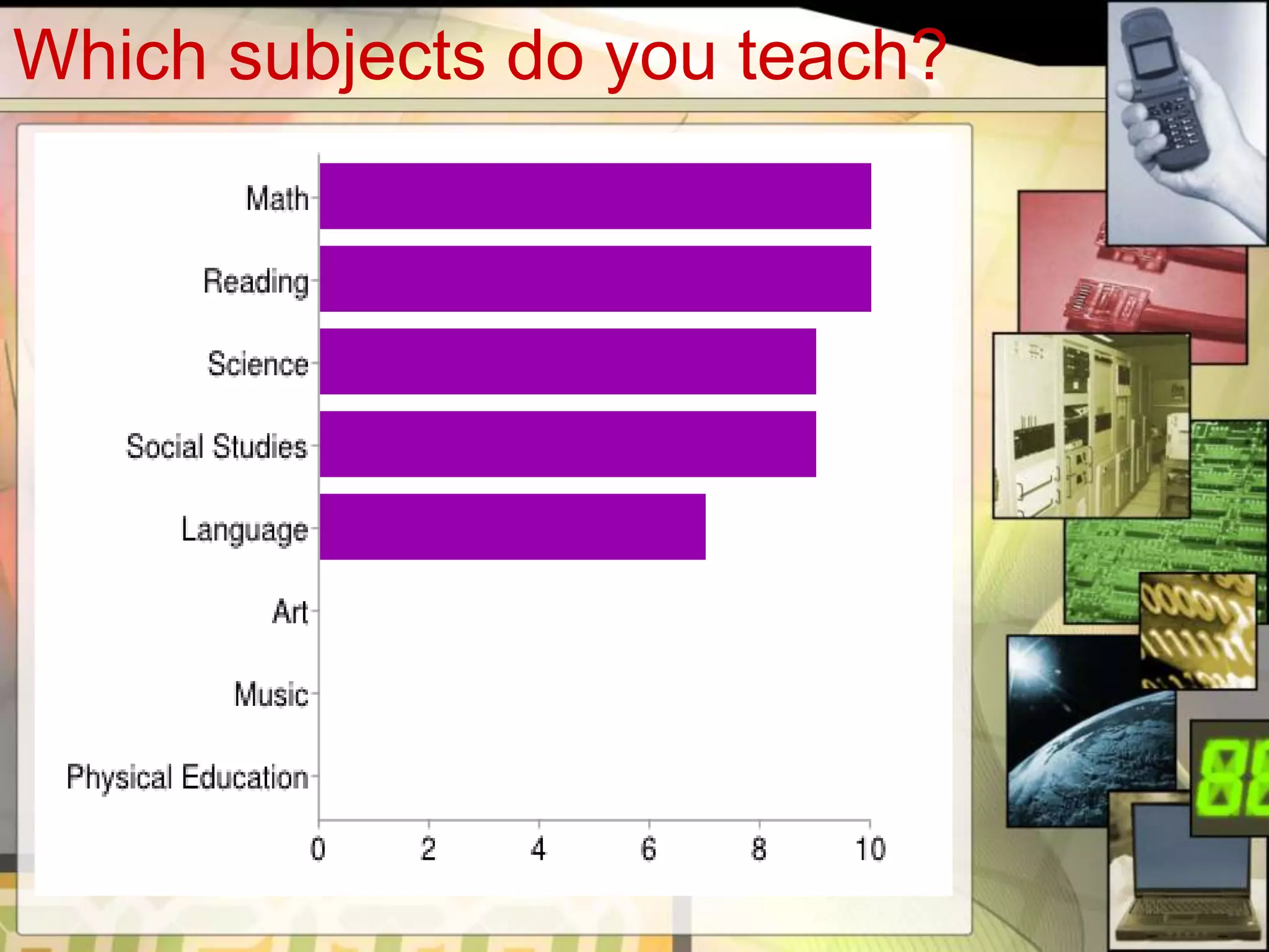 Which subjects do you teach?
 
