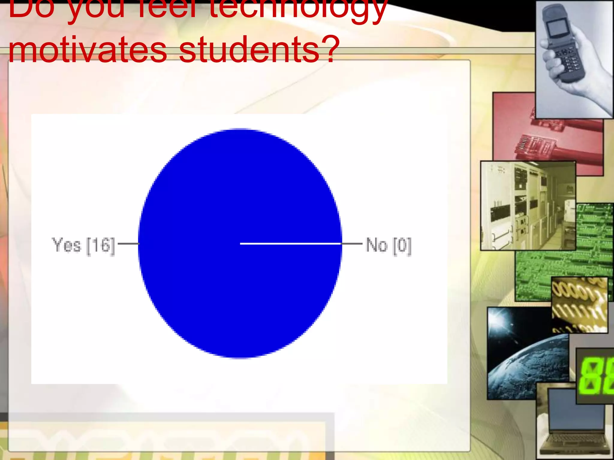 Do you feel technology
motivates students?
 