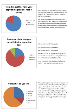 When collecting my results 80% preferred having 
their own copy, suggesting people like having the 
magazine for a keep sake, to having a magazine 
that’s remember able. 
20% prefer to read magazines online because it’s 
free and easy to access. Suggesting a small amount 
off people like to read online as new technology 
you are able to download apps to read magazines 
online and get early updates of new magazines 
10% listen to music 5-6 hours a day 
70% listen to music 3-4 hours a day 
20% listen to music 1-2 hours a day 
With these results it’s important to target those 
who listen to music quite frequently not to ones 
who only listen to music 1-2 hours a day. 
To my main aim is to target those who listen to 
music 3-4 hours day, who are music lovers. 
This question is quite important for my magazine as 
I need interesting artist that will attract my chosen 
target audience that are interested. A few people 
who did the survey picked more than one box 
which has helped me decide, what my magazine 
will contain and who will be on the front covers of 
the magazine. 70% of the public selected for the 
survey chose other suggesting that many people 
would you rather have your 
copy of magazine or read it 
online 
have your own 
copy 
read it online 
how many hours do you 
spend listening to music a 
day? 
1-2 hours 
3-4 hours 
5-6 hours 
what artist do you like? 
Ed Sheeran 
beyonce 
The 1975 
Jay-Z 
One Direction 
other 
 