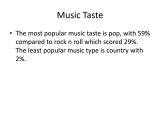 Music Taste
• The most popular music taste is pop, with 59%
compared to rock n roll which scored 29%.
The least popular music type is country with
2%.