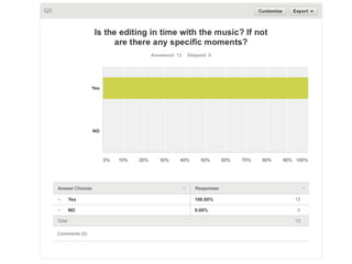 Survey