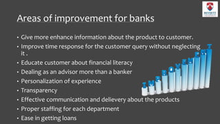 Areas of improvement for banks
• Give more enhance information about the product to customer.
• Improve time response for the customer query without neglecting
it .
• Educate customer about financial literacy
• Dealing as an advisor more than a banker
• Personalization of experience
• Transparency
• Effective communication and delievery about the products
• Proper staffing for each department
• Ease in getting loans
 