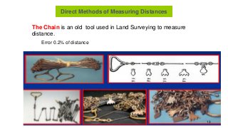 The Chain is an old tool used in Land Surveying to measure
distance.
Direct Methods of Measuring Distances
Error 0.2% of distance
13
 