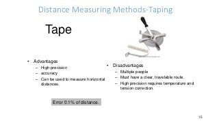 Distance Measuring Methods-Taping
15
• Advantages
– High precision
– accuracy
– Can be used to measure horizontal
distances.
• Disadvantages
– Multiple people
– Must have a clear, travelable route.
– High precision requires temperature and
tension correction.
Error 0.1% of distance.
Tape
 