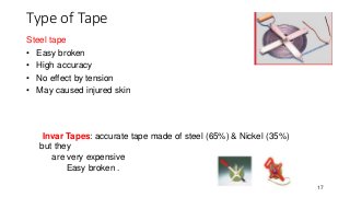 Type of Tape
17
Invar Tapes: accurate tape made of steel (65%) & Nickel (35%)
but they
are very expensive
Easy broken .
Steel tape
• Easy broken
• High accuracy
• No effect by tension
• May caused injured skin
 