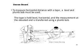 Uneven Ground
• To measure horizontal distance with a tape , a level and
plumb bob must be used.
The tape is held level, horizontal, and the measurement at
the elevated end is transferred using a plumb bob.
• .
30
 