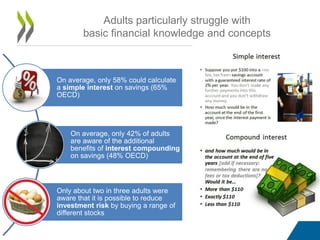 OECD INFE International Survey of Adult Financial Literacy Competencies ...