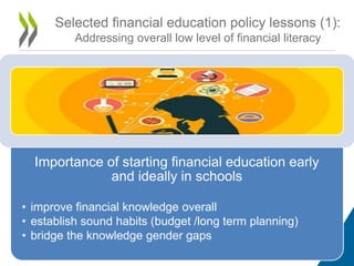 OECD INFE International Survey of Adult Financial Literacy Competencies ...
